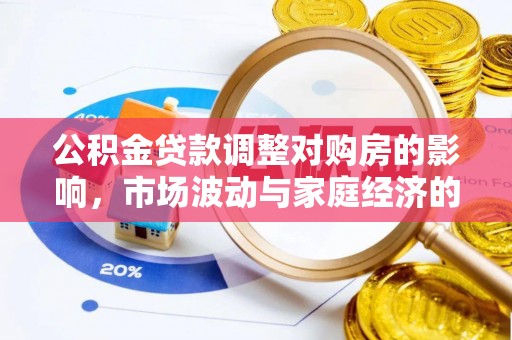 襄阳公积金贷款调整对购房的影响，市场波动与家庭经济的新考量